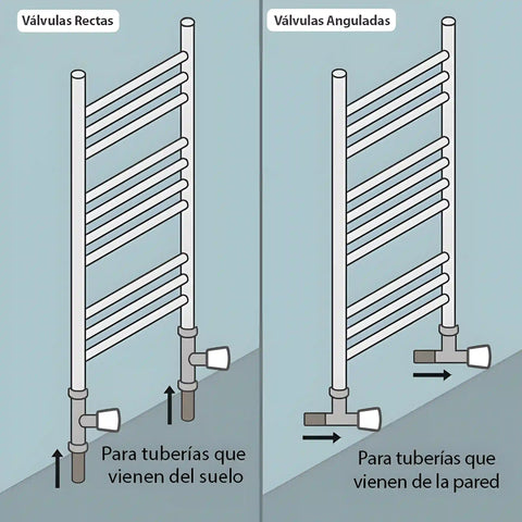 Radiador Toallas Cromo 300mm de Ancho Calefacción Central - imagen 28
